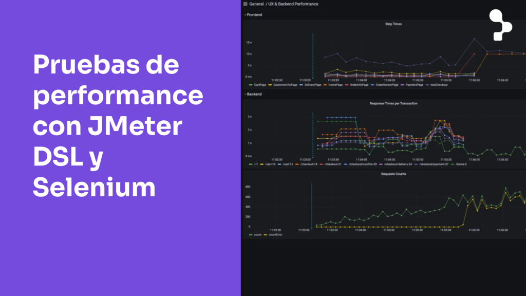 ¿Cómo crear pruebas de performance con JMeter DSL a partir de scripts de Selenium