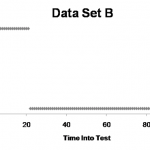 data set 2