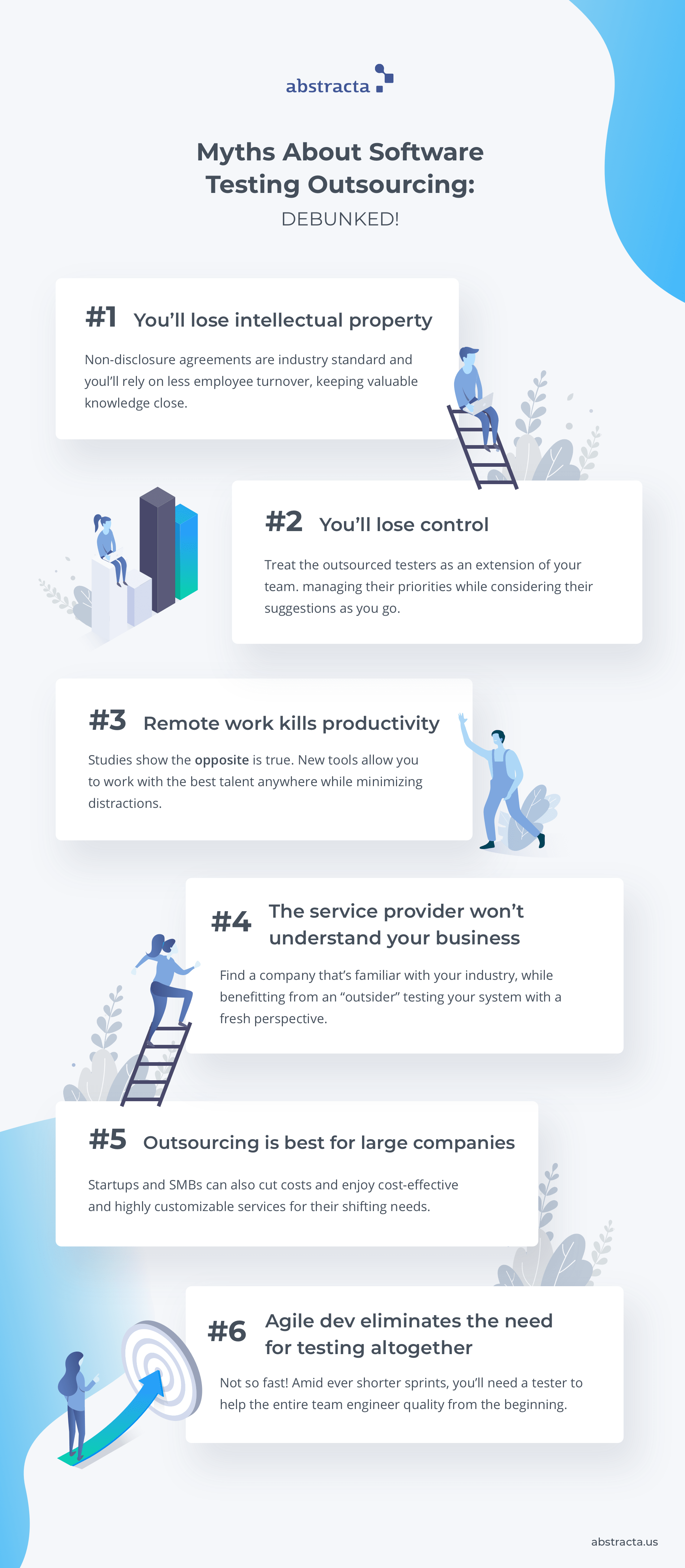 software quality infographic