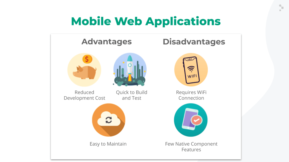 Web Application - Mobile Testing - Tutorial