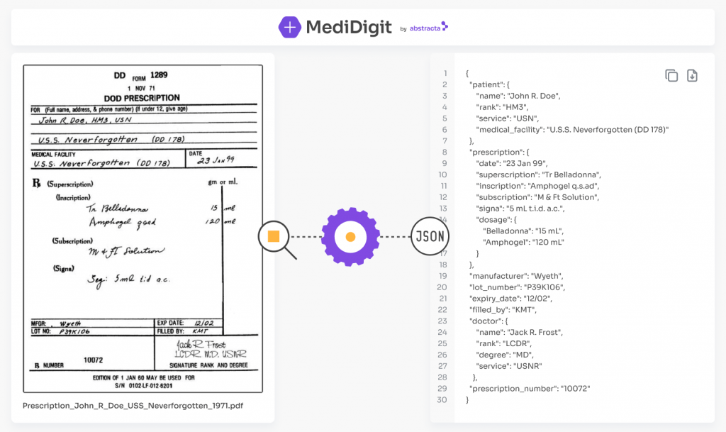 Real- World Example of Healthcare Software Solutions for Medical Prescriptions 